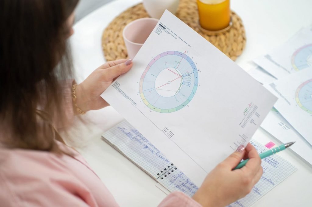Redefining Esoteric Direction With Modern AI Astrology Transit Software Solutions